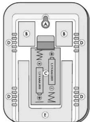 AURIOL IAN 341154 - Safely positioning the room climate monitor - 1