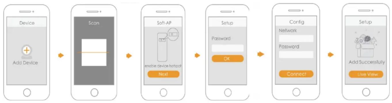 IMOU Doorbell - Paso 2: Añadir dispositivo - 1