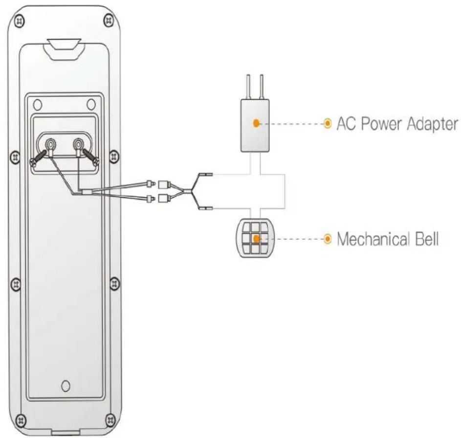 IMOU Doorbell - Description of Wiring Hole - 1