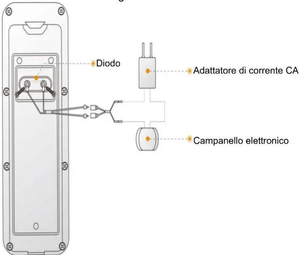 IMOU Doorbell - lmou - 2