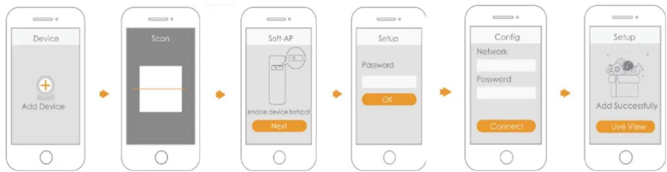 IMOU Doorbell - Passo 2: Adicionar dispositivo - 1