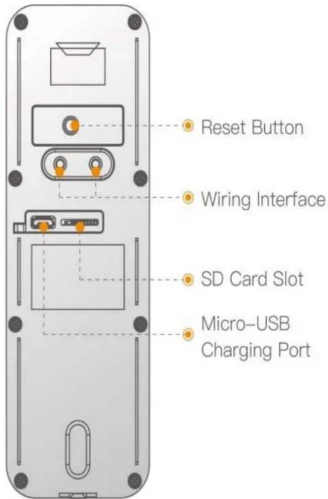 IMOU Doorbell - lmou - 1