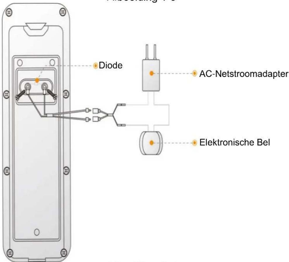 IMOU Doorbell - Beschrijving van Bedradingsopening - 2