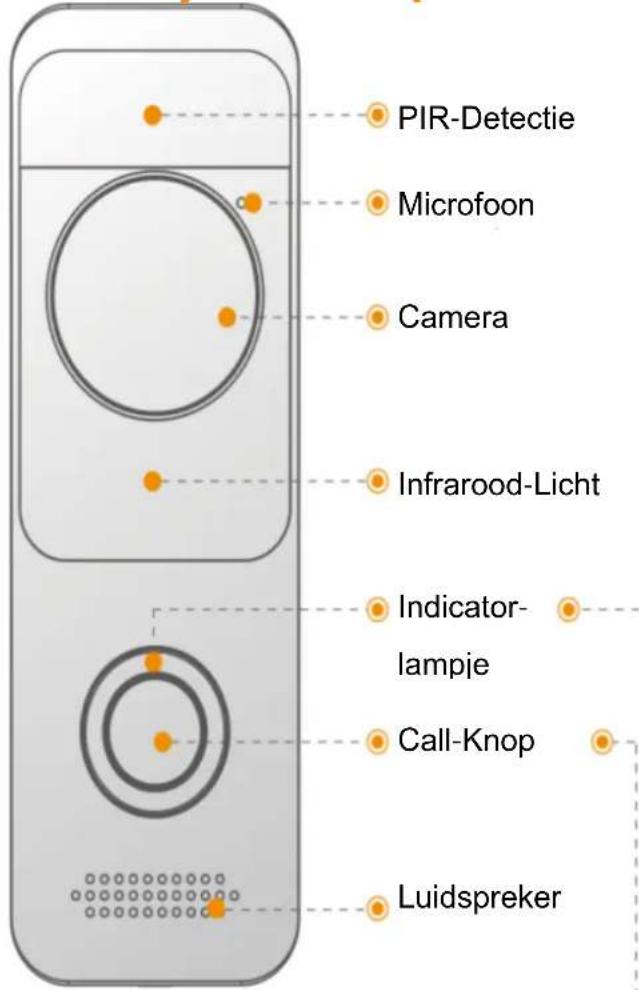 IMOU Doorbell - Snelstarthandleiding - 1