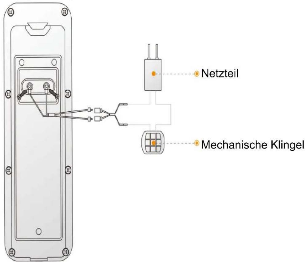 IMOU Doorbell - lmou - 1