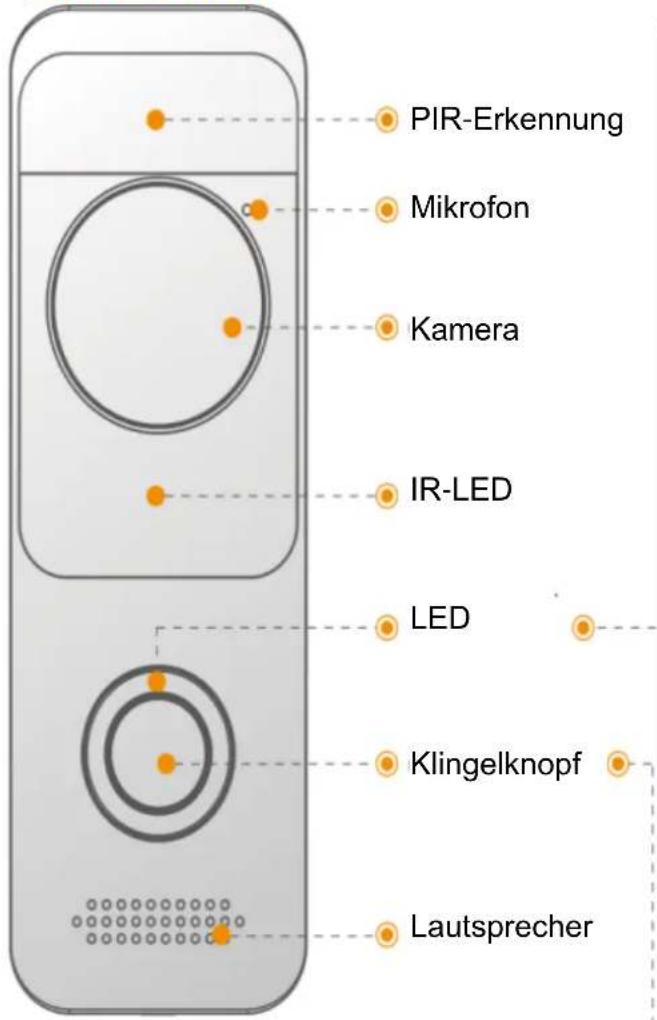 IMOU Doorbell - Kurzanleitung - 1