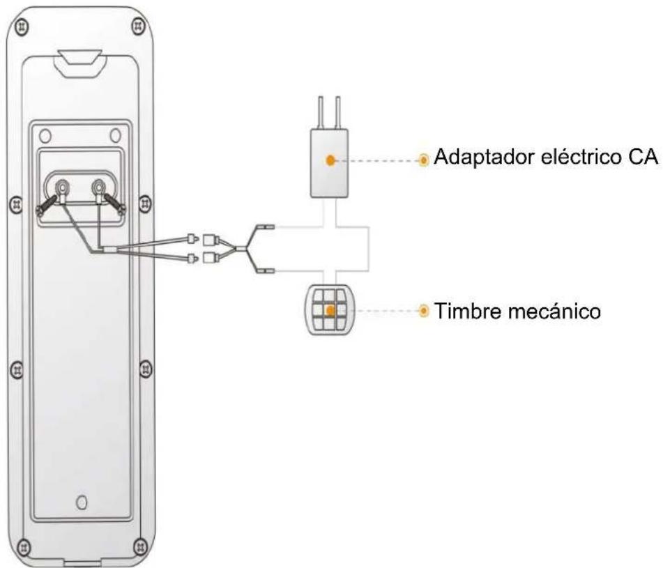 IMOU Doorbell - lmou - 1