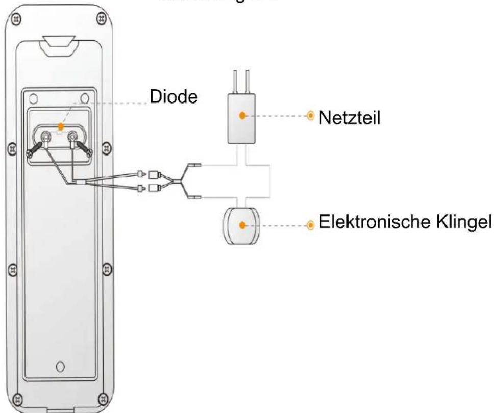 IMOU Doorbell - lmou - 2