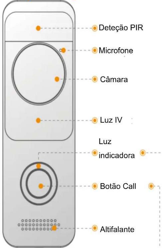 IMOU Doorbell - Guia de Início Rápido - 1