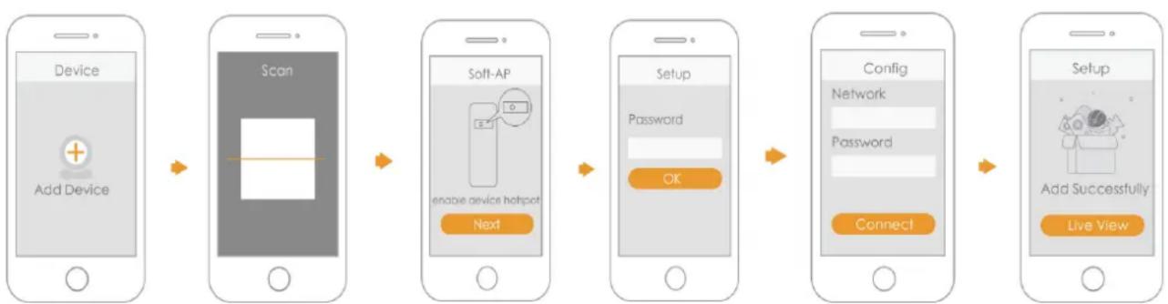 IMOU Doorbell - Stap 2: Voeg Apparaat Toe - 1