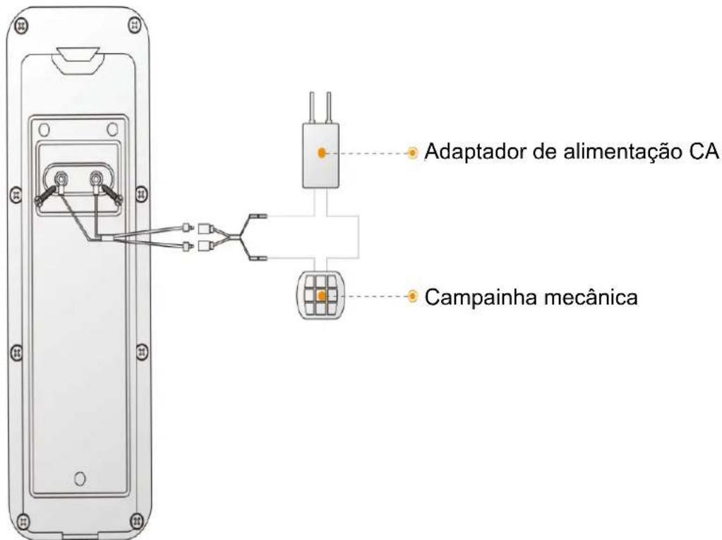 IMOU Doorbell - lmou - 1