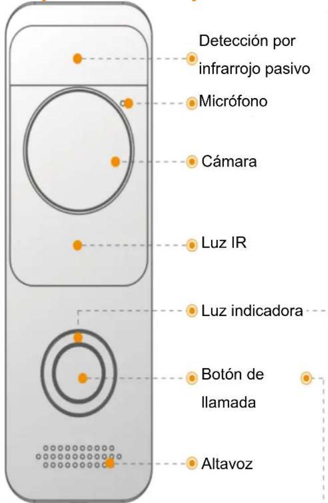IMOU Doorbell - Guía de inicio rápido - 1
