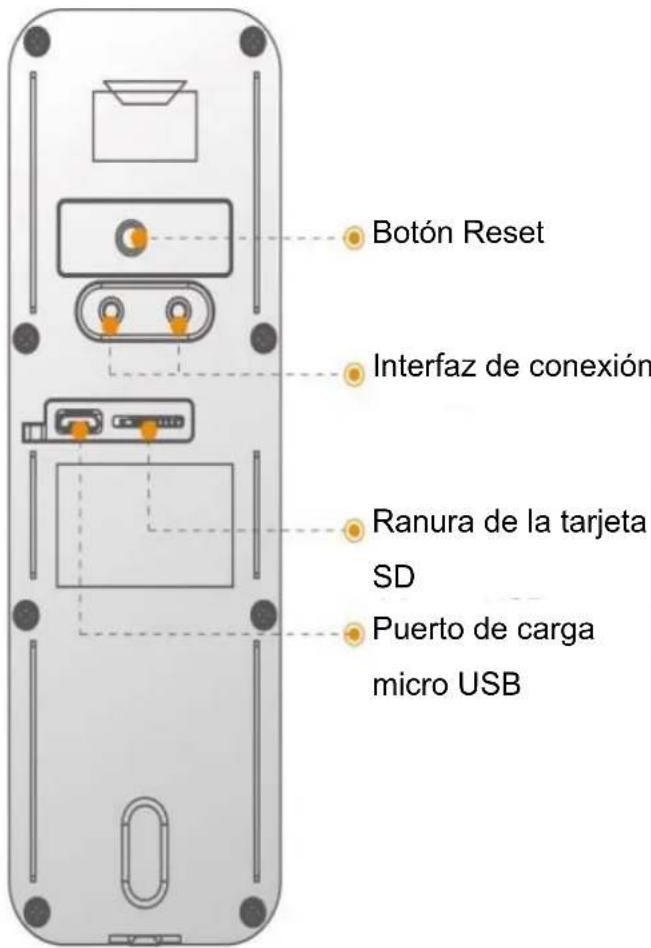 IMOU Doorbell - lmou - 1