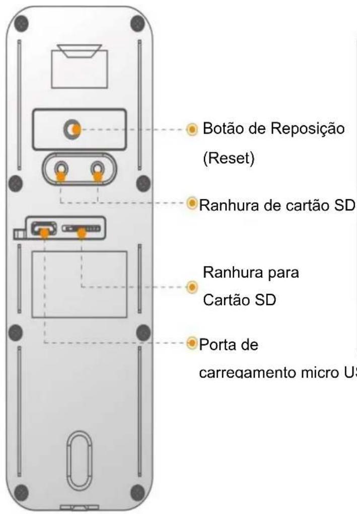 IMOU Doorbell - Imou - 1