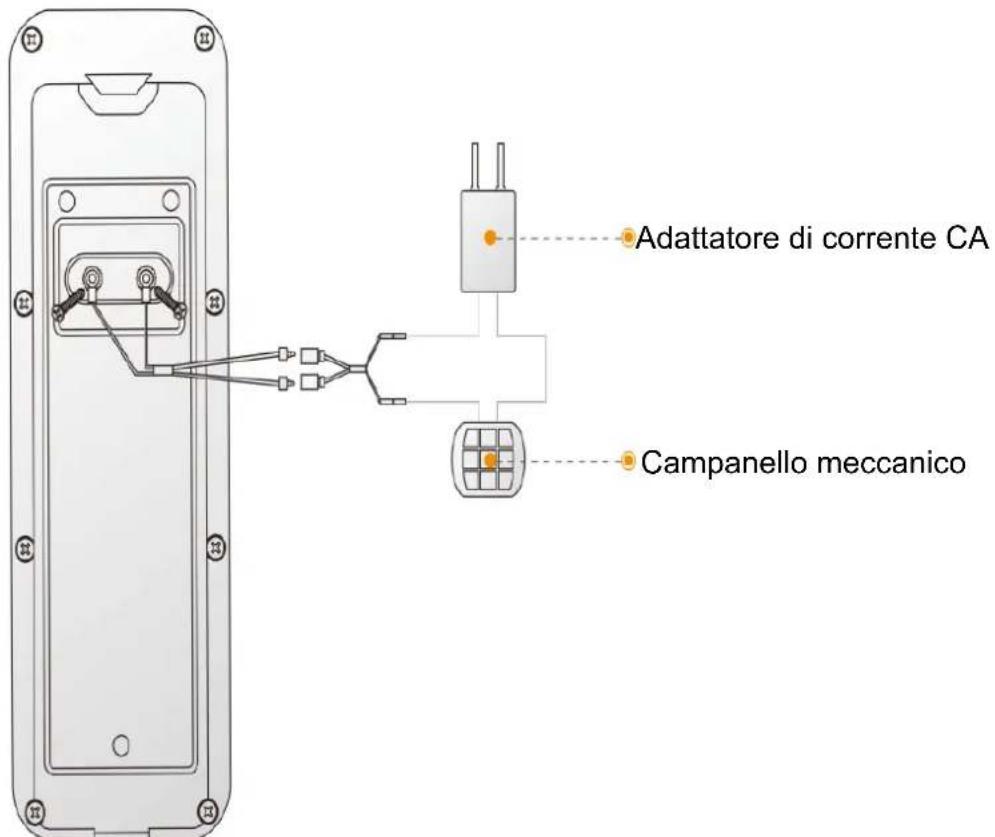 IMOU Doorbell - lmou - 1