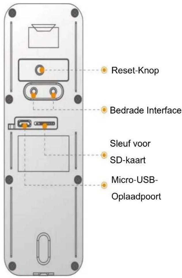 IMOU Doorbell - lmou - 1