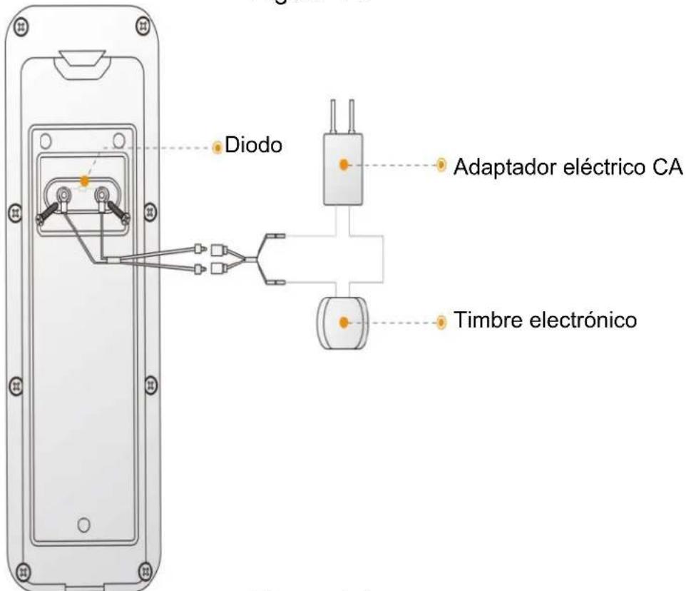 IMOU Doorbell - lmou - 2