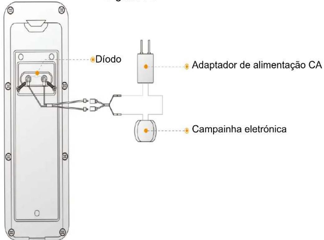 IMOU Doorbell - lmou - 2