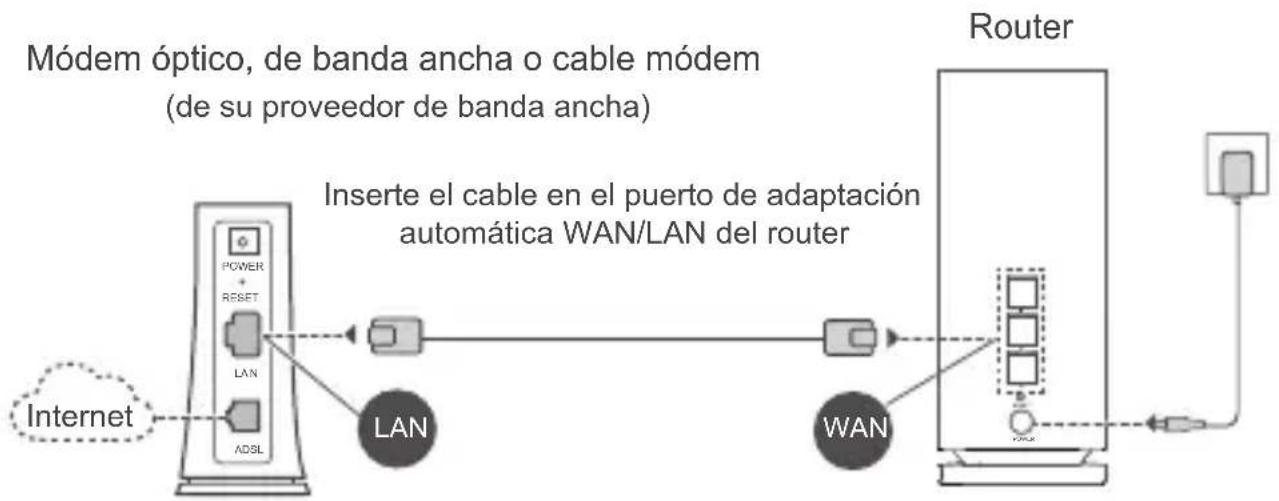 HUAWEI WiFi Mesh 3 - Paso 2: Conexión de los cables - 1