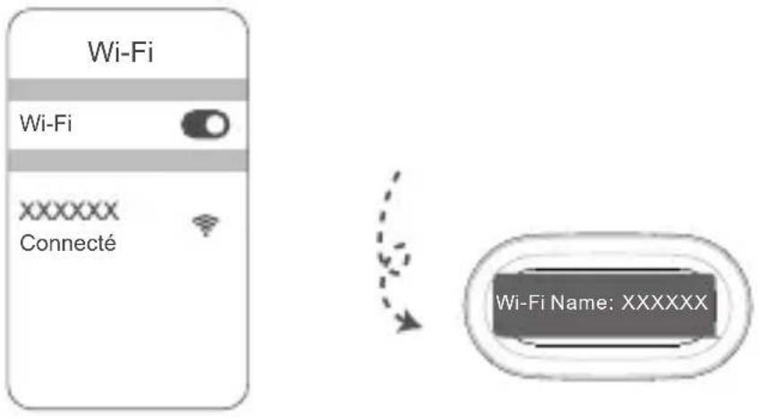 HUAWEI WiFi Mesh 3 - Étape 3 : Configurer le routeur - 1