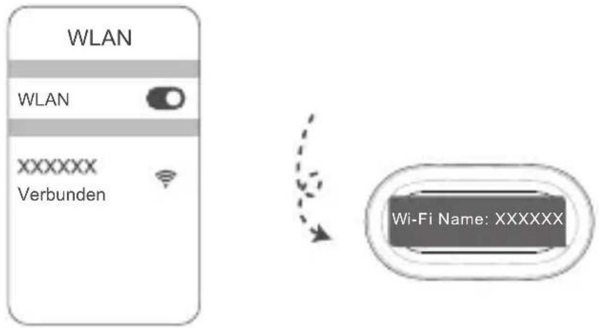 HUAWEI WiFi Mesh 3 - Methode 1: Konfigurieren Sie den Router in der App - 1