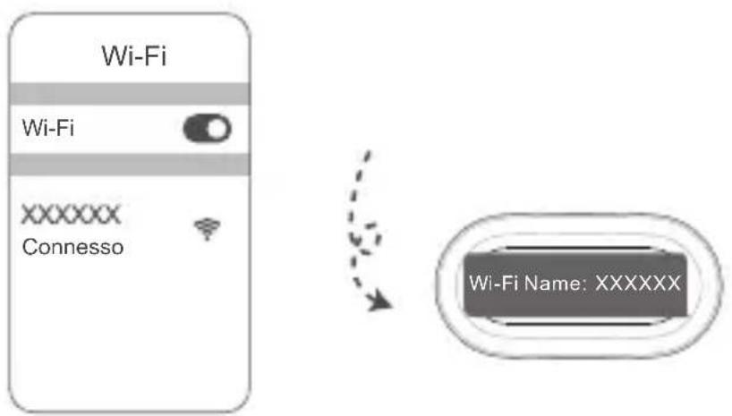 HUAWEI WiFi Mesh 3 - Metodo 2: configurare il router utilizzando la pagina di gestione basata sul web - 1