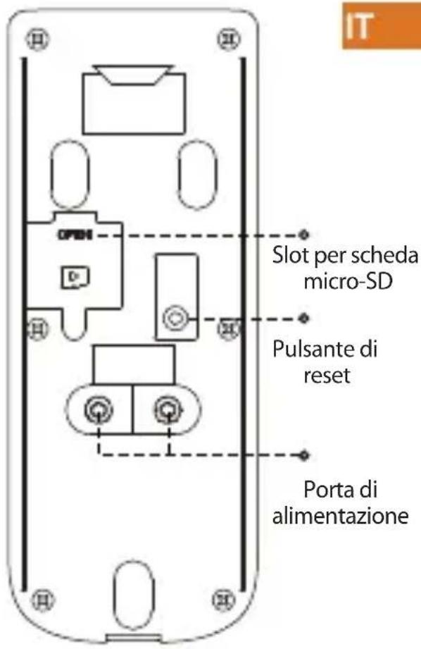 IMOU Doorbell Wired - Contenuto della confezione - 11