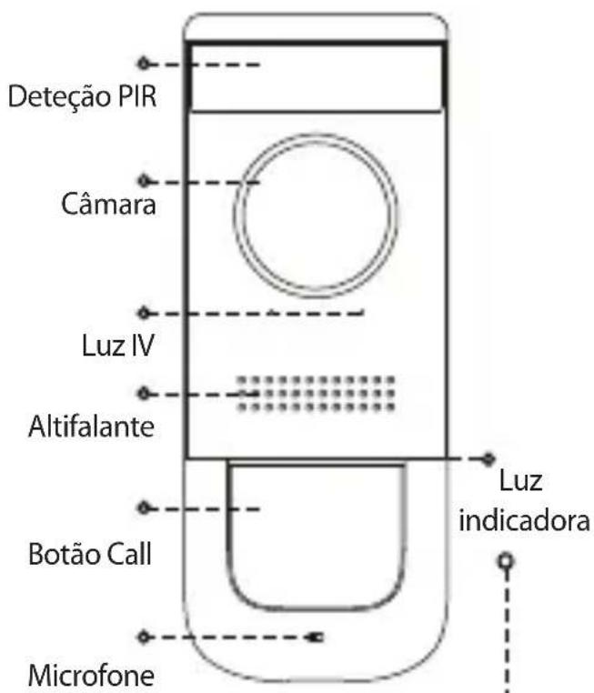 IMOU Doorbell Wired - Bem-vindo - 2
