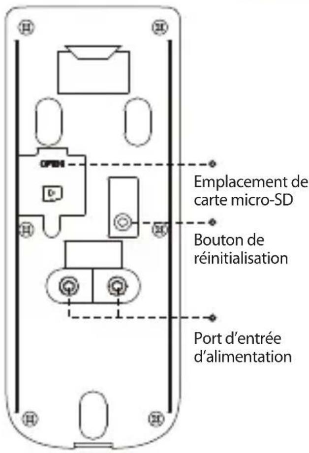 IMOU Doorbell Wired - Présentation du Produit - 3
