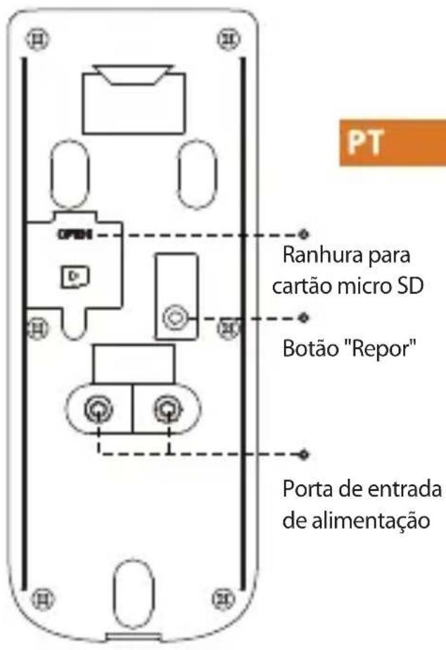 IMOU Doorbell Wired - Conteúdo da embalagem - 12