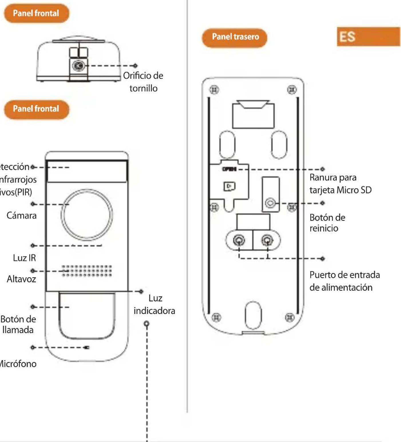 IMOU Doorbell Wired - Presentación de la cámara - 11