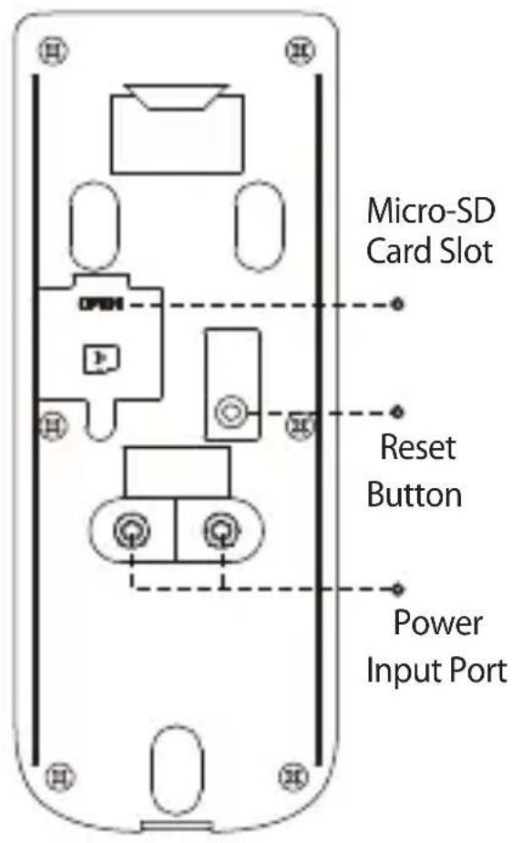 IMOU Doorbell Wired - Packing List - 13