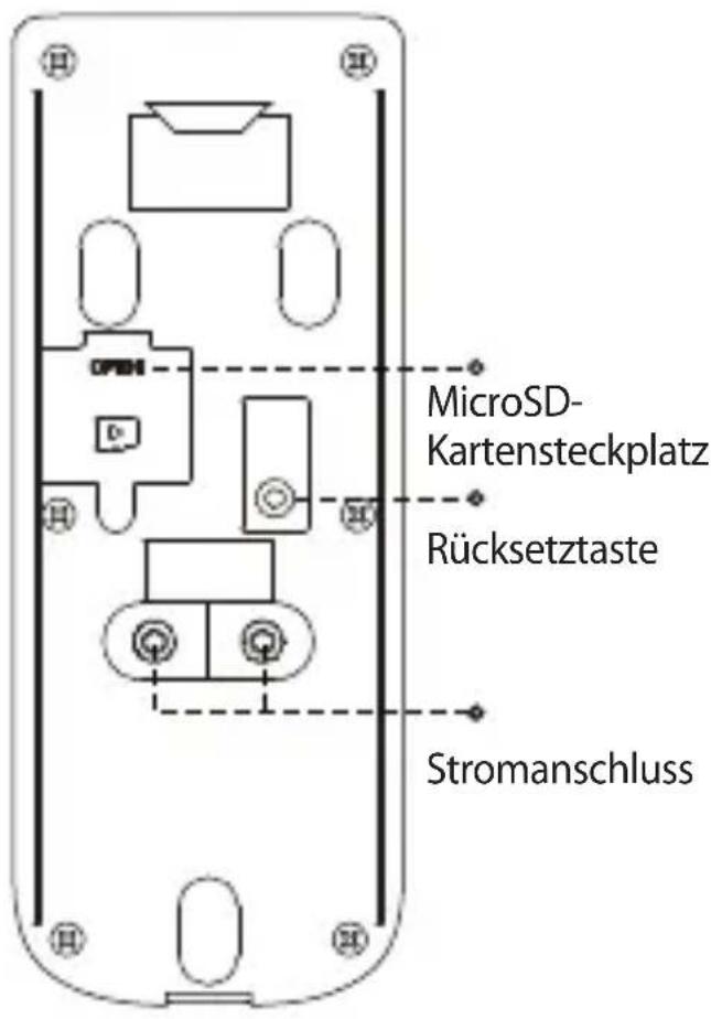 IMOU Doorbell Wired - 9
