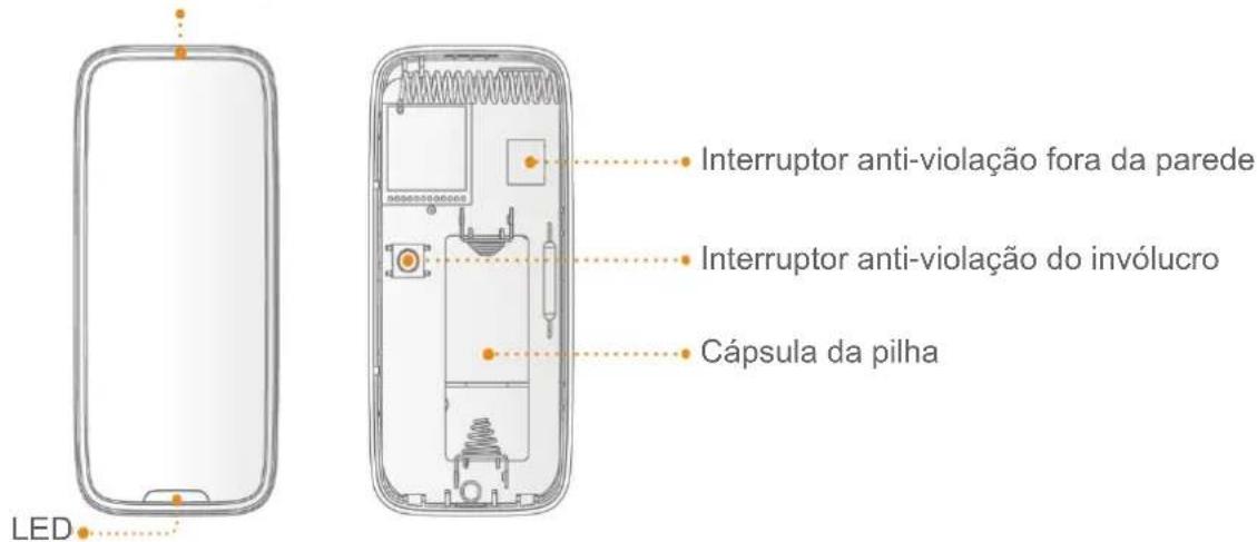 IMOU Door Contact - Introdução 2 - 1