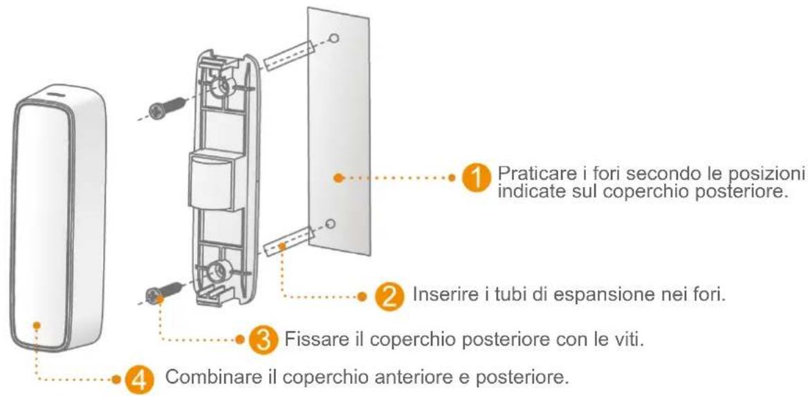 IMOU Door Contact - Imou - 1
