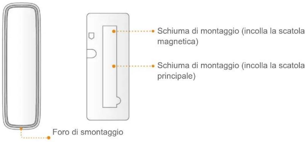 IMOU Door Contact - Scatola magnetica e Schiuma di montaggio - 1