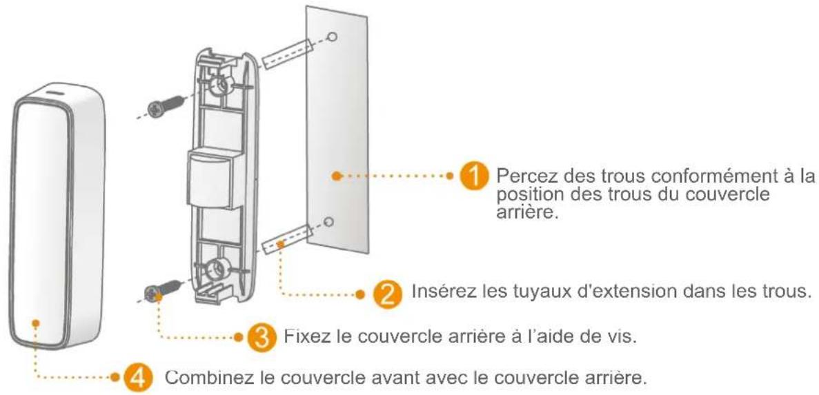 IMOU Door Contact - Imou - 1