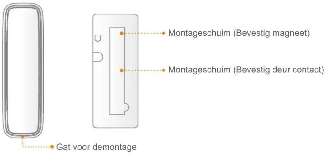 IMOU Door Contact - Magneet en Montageschuim - 1