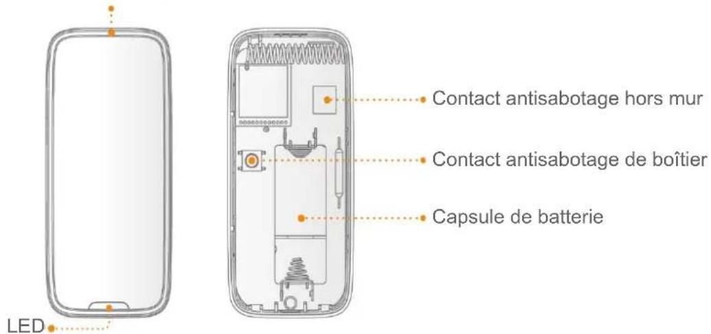 IMOU Door Contact - Guide de démarrage rapide - 5