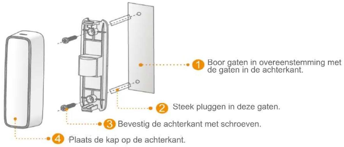 IMOU Door Contact - Imou - 1