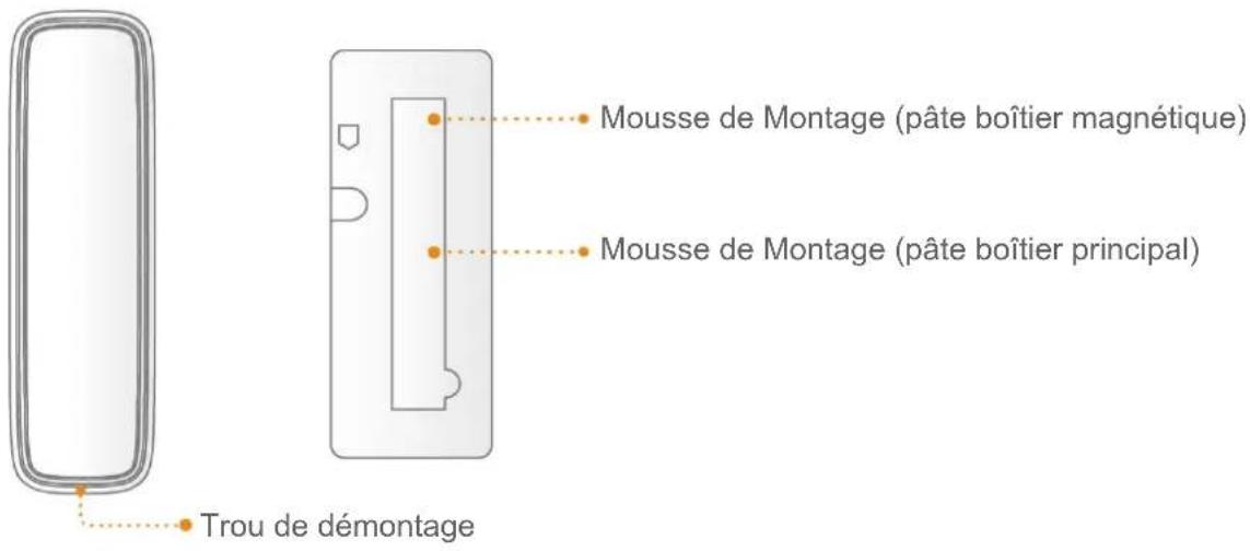 IMOU Door Contact - Boîtier magnétique et Mousse de Montage - 1