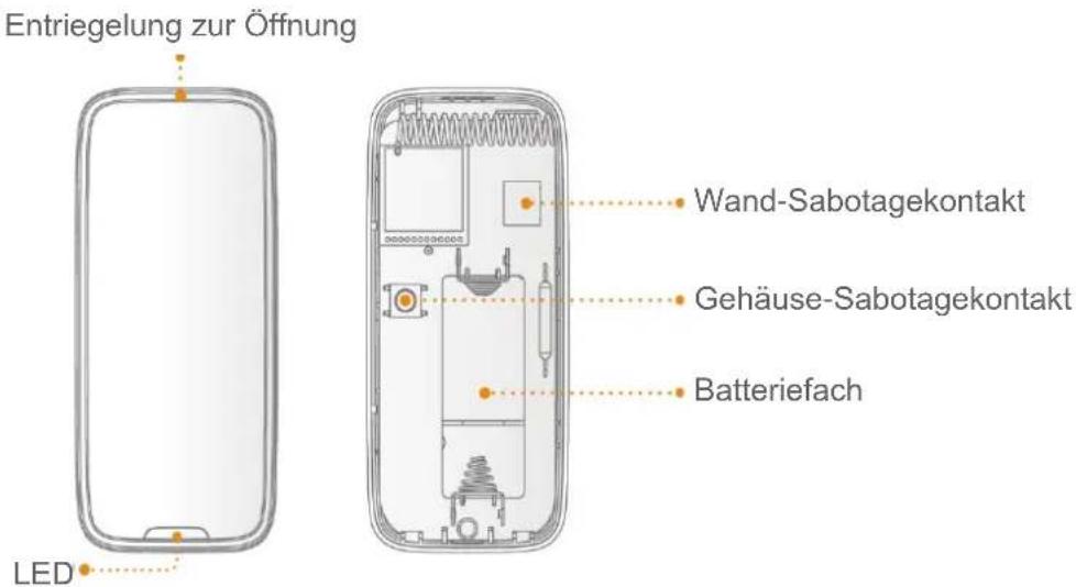 IMOU Door Contact - Produktvorstellung 2 - 1