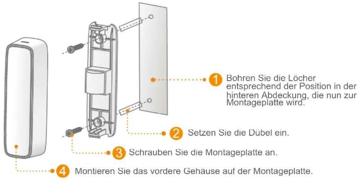 IMOU Door Contact - Imou - 1