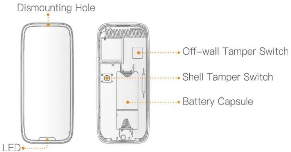 IMOU Door Contact - Imou - 1
