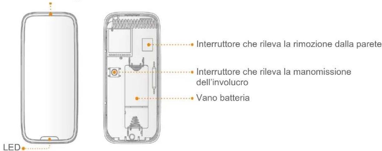 IMOU Door Contact - Guida introduttiva....21 - 5