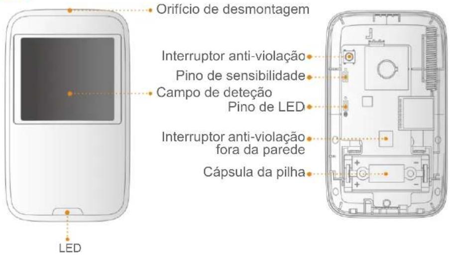 IMOU Motion Detector - Guia de Início Rápido - 5