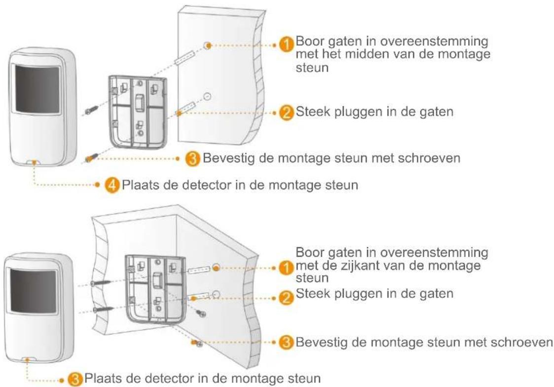 IMOU Motion Detector - Installatie 4 - 1