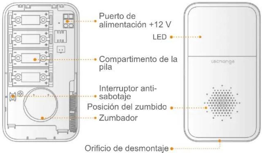 IMOU Siren - Guía de inicio rápido - 3