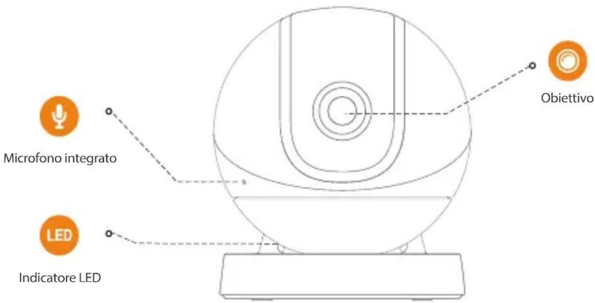 IMOU Ranger Pro - Introduzione alla telecamera - 1