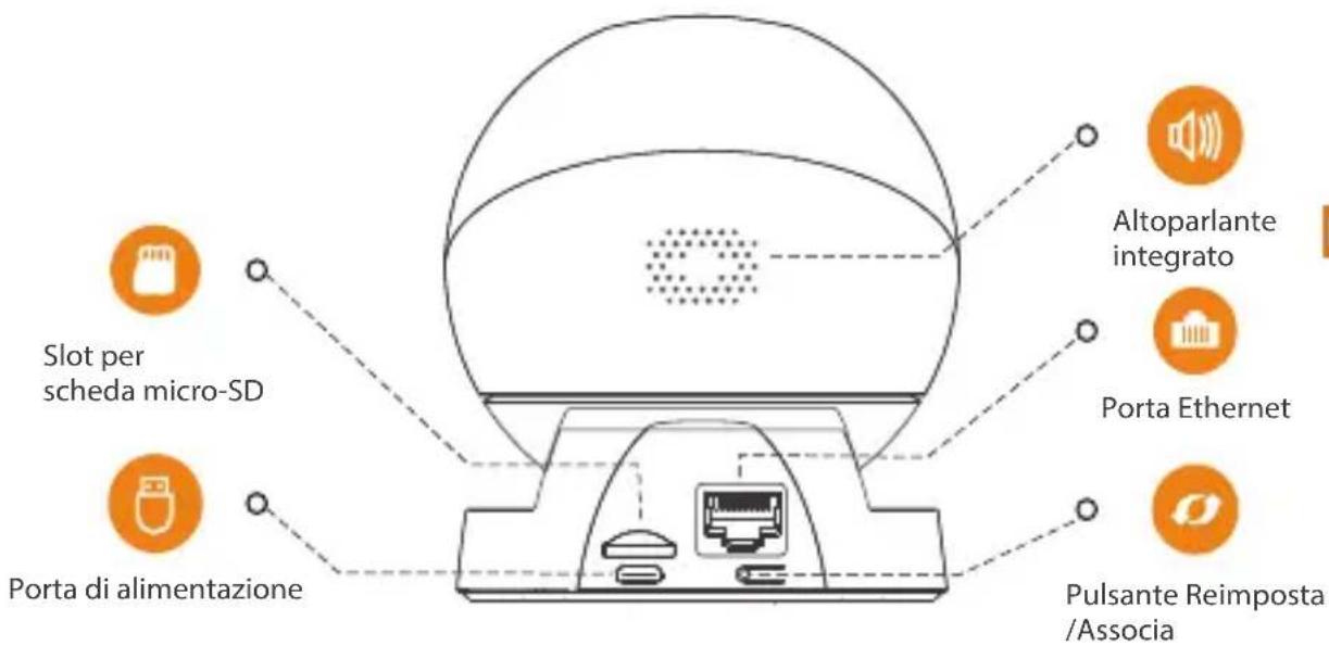 IMOU Ranger Pro - Introduzione alla telecamera - 2